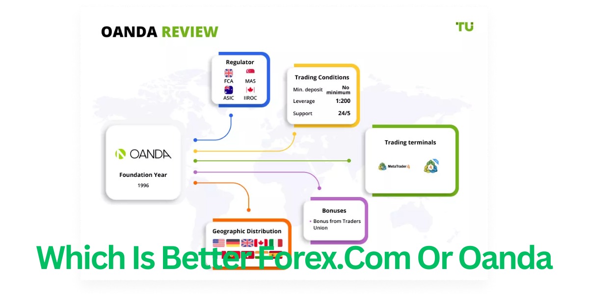 Which Is Better Forex.Com Or Oanda